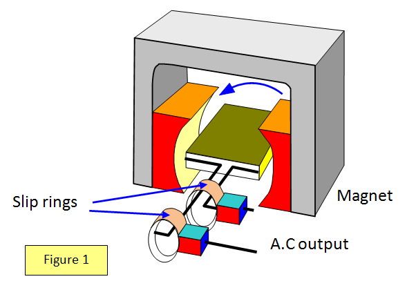 Schoolphysics ::Welcome::